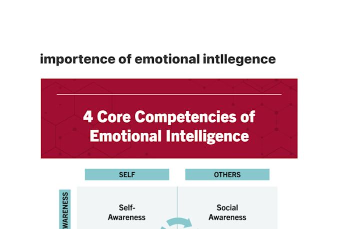 analyze, improve, and explain technical or airelated content